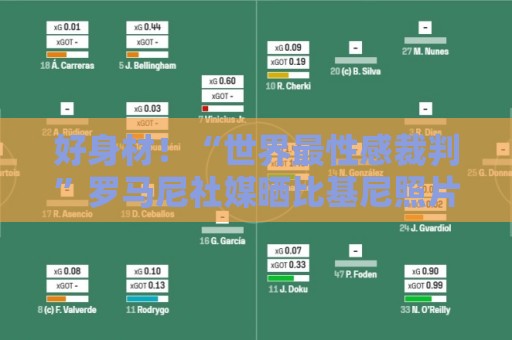 好身材!“世界最性感裁判”罗马尼社媒晒比基尼照片 好身材!“世界最性感裁判”罗马尼社媒晒比基尼照片