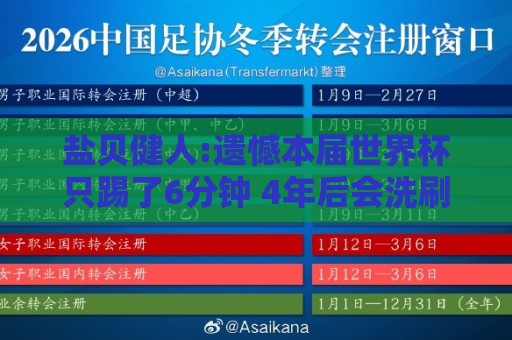 盐贝健人:遗憾本届世界杯只踢了6分钟 4年后会洗刷失利带来的不甘 盐贝健人:遗憾本届世界杯只踢了6分钟 4年后会洗刷失利带来的不甘