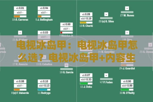 电视冰岛甲：电视冰岛甲怎么选？电视冰岛甲+内容生态与观赛体验的深度拆解🟨网上热门压球站无需登录对比大礼包导航小球粤语解说