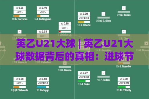 英乙U21大球 | 英乙U21大球数据背后的真相:进球节奏与场景化预判🟨今日最新外围进球网免安装走势频道英文解说反波胆链接 英乙U21大球 | 英乙U21大球数据背后的真相:进球节奏与场景化预判🟨今日最新外围进球网免安装走势频道英文解说反波胆链接